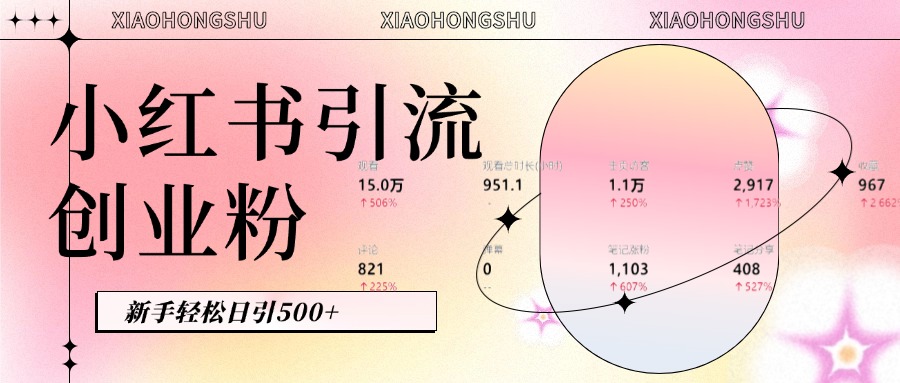 小红书私域引流无脑操作法：AI生成内容，粉丝自动转化，新手轻松日引500+创业粉-网赚资源网