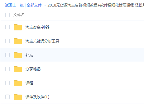 【副业项目8期】无货源淘宝店群视频教程+软件精细化管理课程 轻松月入5000+-网赚副业网