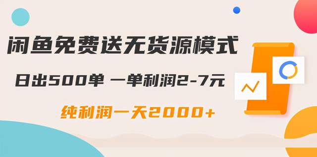 【副业项目1100期】闲鱼免费送无货源模式是如何日出500单的?一单利润2-7元 纯利润一天2000+-网赚副业网