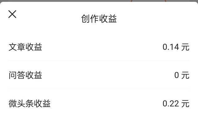 百粉之前发的微头条和问答,在突破百粉以后会有收益吗?插图1 百粉之前发的微头条和问答,在突破百粉以后会有收益吗?插图1