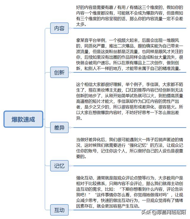 怎样打造爆款视频的思路（打造爆款短视频的5个维度）-网赚资源网