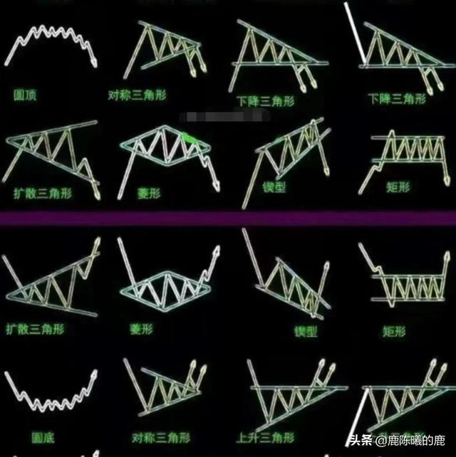 推荐3个零成本副业项目（适合在家做的副业项目）-网赚资源网
