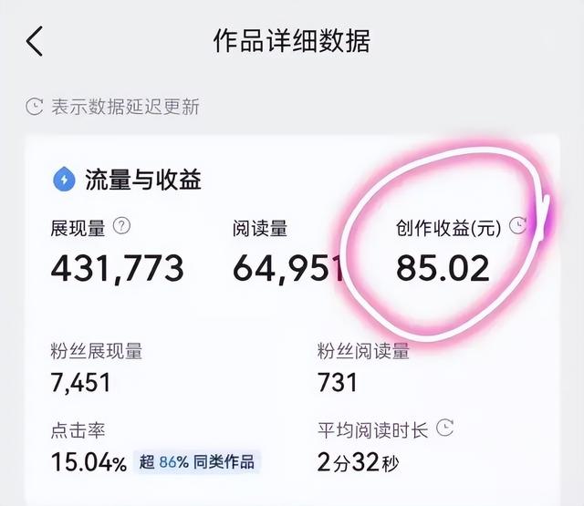 怎样靠写作赚钱，微头条写作技巧-网赚资源网