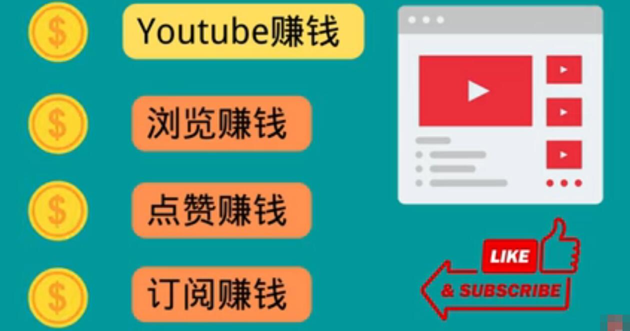 【副业项目3728期】看视频可以赚钱：观看油管视频，完成小任务，即可轻松赚150美元-网赚资源网