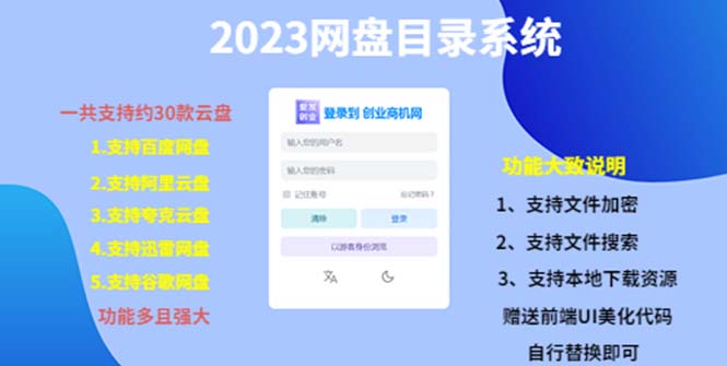 【副业项目5566期】2023网盘目录运营系统，一键安装教学，一共支持约30款云盘-网赚资源网