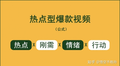 【副业项目8369期】抖音爆款视频策划班 热点短视频的拆解-网赚资源网
