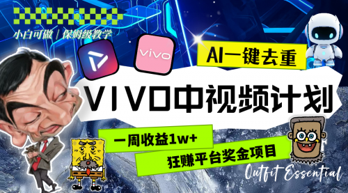 【副业项目8576期】一周收益1w+的VIVO中视频计划，用AI一键去重-网赚资源网