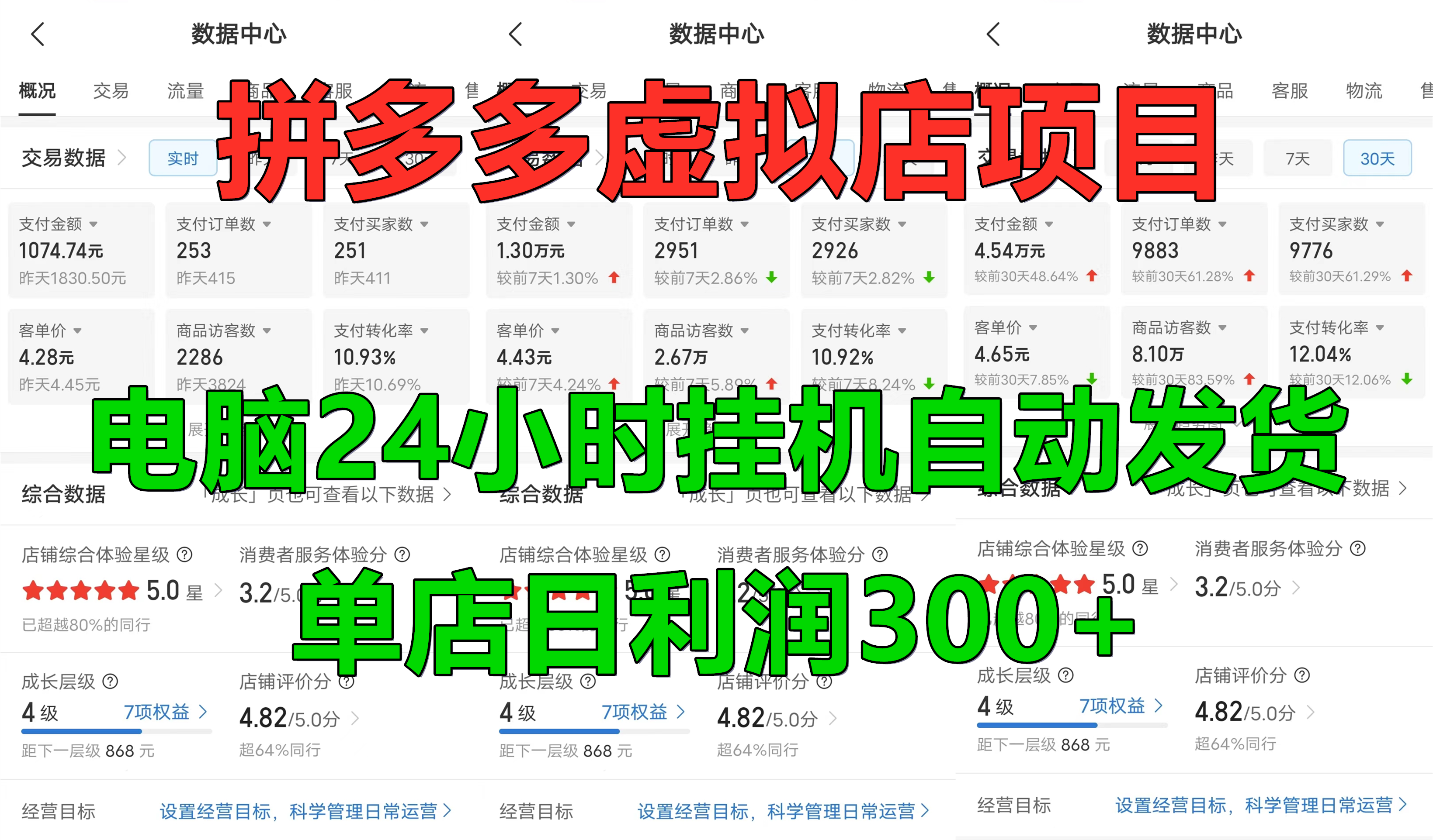 拼多多虚拟店项目,电脑挂机自动发货,单店日利润300+,可放大操作-网赚副业网