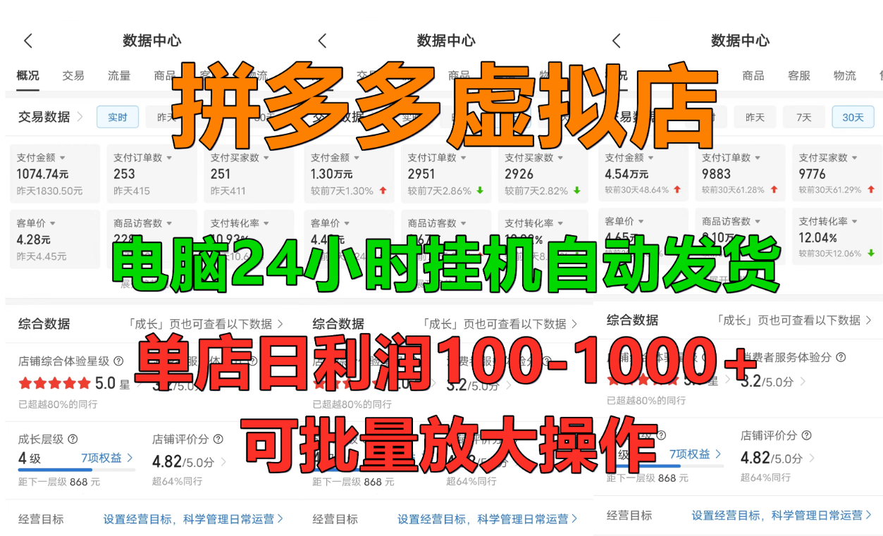 拼多多虚拟店,单店日利润100-1000+,挂机全自动发货,长久稳定新手首选项目,可批量放大操作-网赚副业网