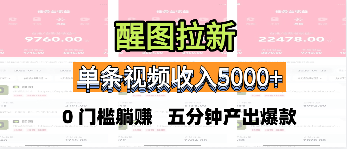 醒图拉新，0 门槛躺赚，五分钟产出爆款，单条视频收入5000+-网赚资源网