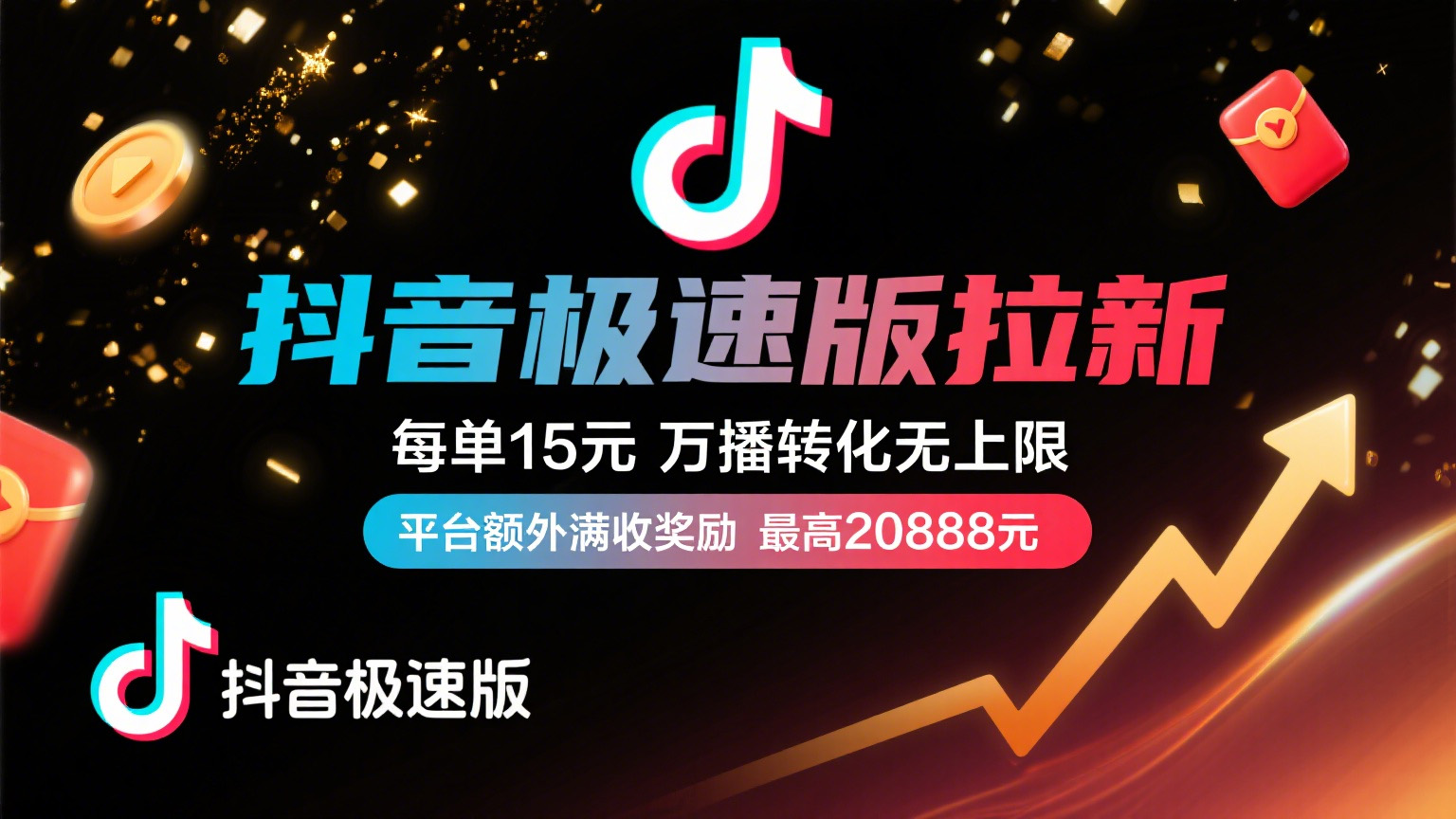 抖音极速版放福利,每单15元,万播转化无上限,平台额外满收奖励,最高可领20888元-网赚副业网