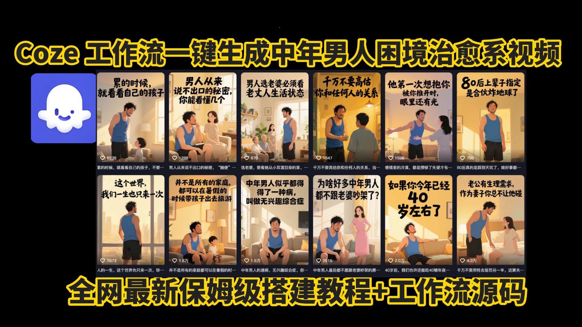 coze工作流一键生成，中年男人困境扎心高涨粉高播放量图文视频，保姆级拆解教程，无需剪辑，无需拍摄写文案智能体拆解教程-网赚资源网