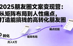 2025朋友圈文案变现营:从矩阵布局到人性痛点,打造能搞钱的高转化朋友圈-网赚资源网