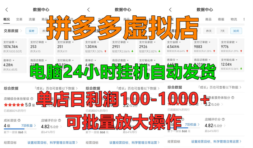 拼多多虚拟店，挂机全自动发货，单店日利润100-1000+，长久稳定新手首选项目，可批量放大操作-网赚资源网