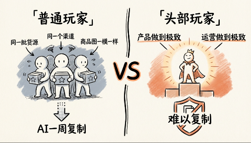 开源AI工作流:单人日更200+笔记,效率碾压同行!(附工具包)-网赚副业网