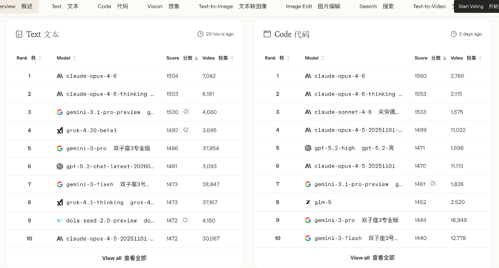AI变现实战指南：从创意到收益，我的避坑与成功经验-网赚副业网