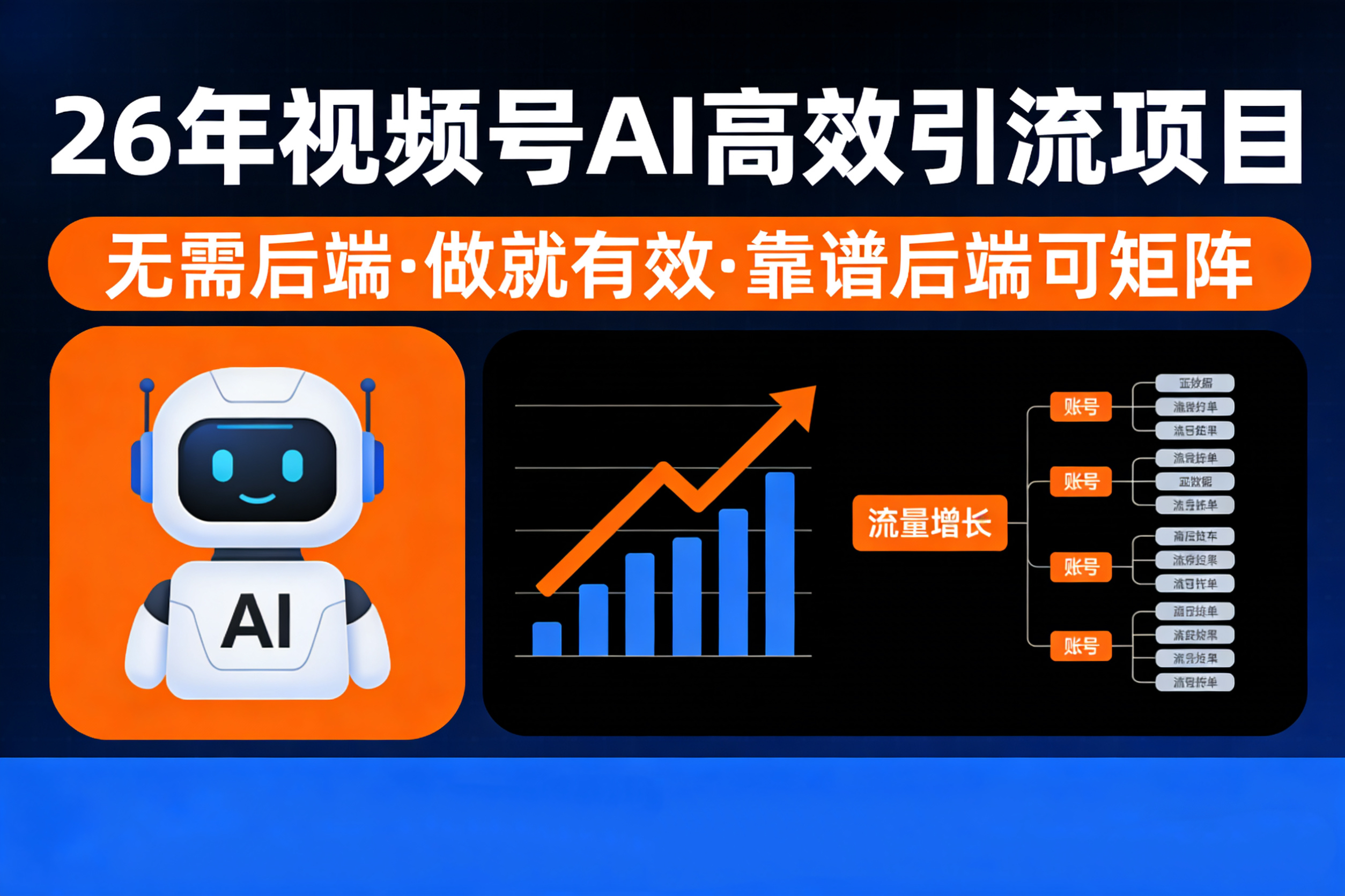 26年最新视频号AI暴力引流项目,无需后端,会剪视频就可以,单日轻松变现1千➕,轻松月入5w!!!-网赚副业网