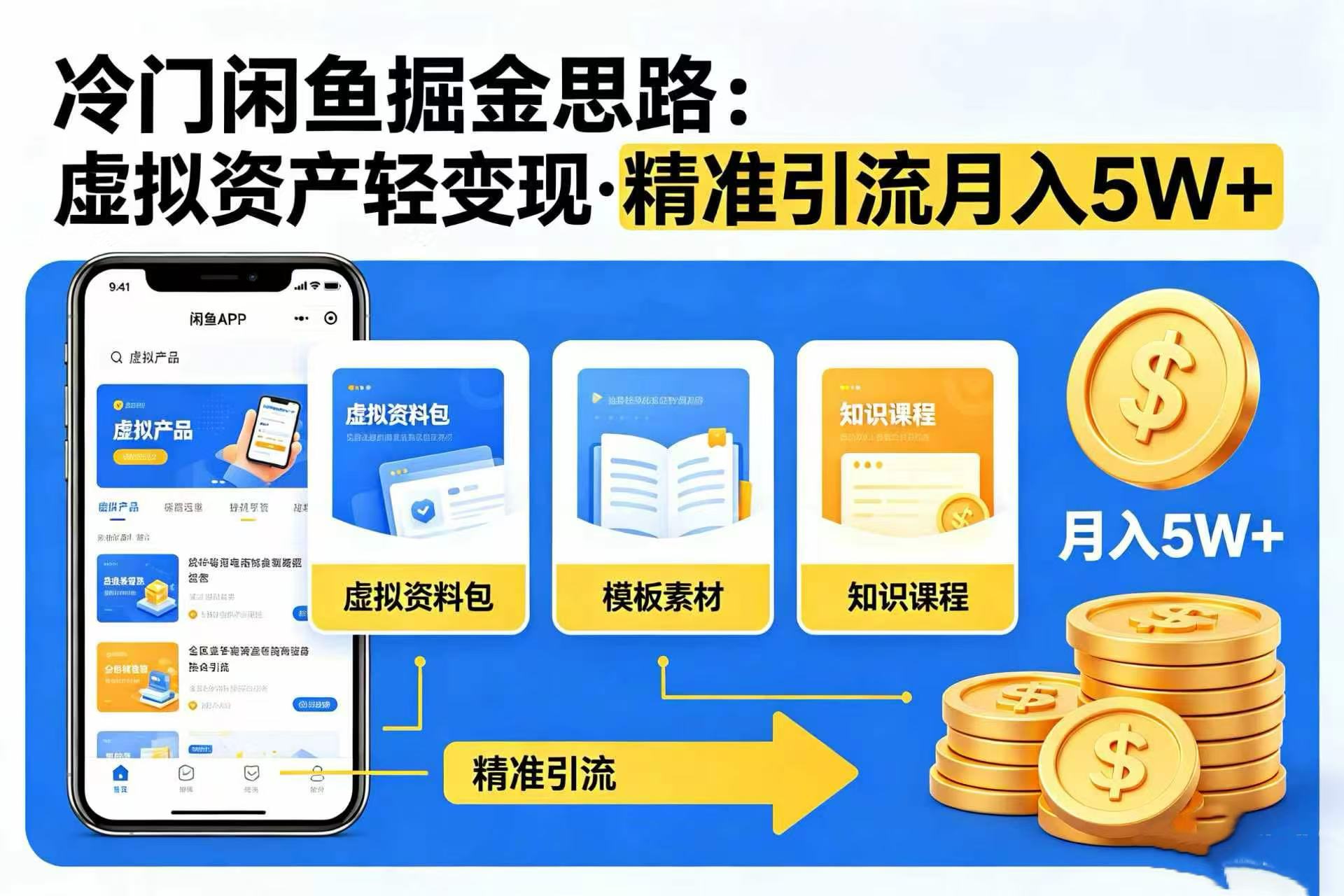 冷门闲鱼掘金思路,虚拟资产轻变现,精准引流月入 5W+-网赚副业网