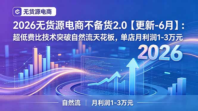 （19483期）2026无货源电商不备货2.0【更新-7月】：超低费比技术突破自然流天花板，单店月利润1-3万元-网赚副业网