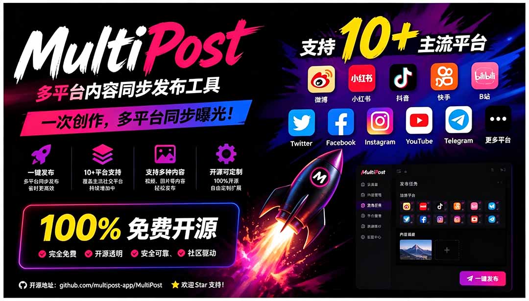 （19484期）一键发布内容到 10+ 社交媒体平台！支持视频/图片内容，一次编辑全网-网赚副业网