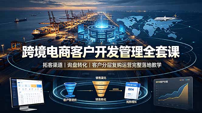 （19274期）跨境电商客户开发管理全套课·拓客渠道｜询盘转化｜客户分层复购运营完整落地教学-网赚副业网