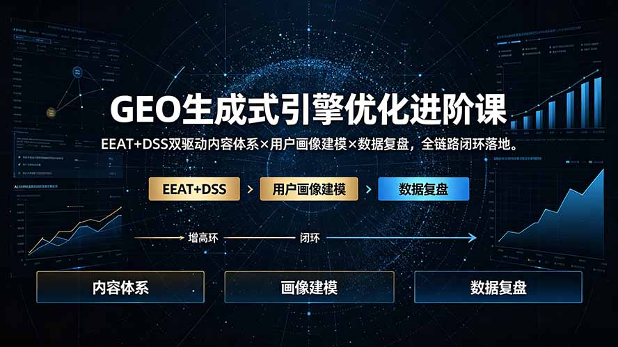 (19269期)GEO生成式引擎优化进阶课:EEAT+DSS双驱动内容体系×用户画像建模×数据复盘,全链路闭环落地-网赚副业网