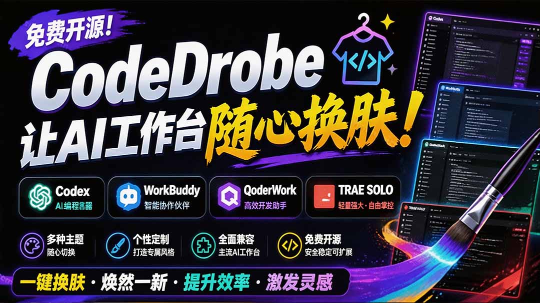 (19586期)免费开源的CodeDrobe,让AI工作台随心换肤,支持Codex、WorkBuddy等,免费且本地运行!插图1 (19586期)免费开源的CodeDrobe,让AI工作台随心换肤,支持Codex、WorkBuddy等,免费且本地运行!插图1