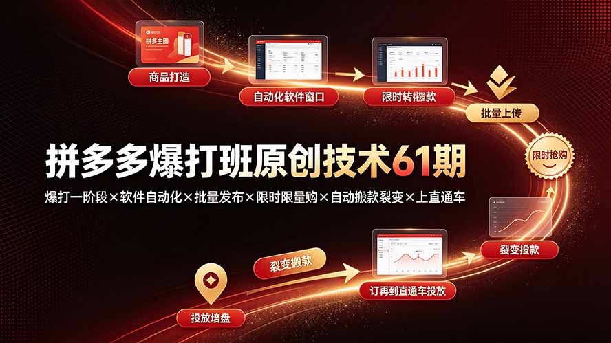 （19427期）拼多多爆打班原创技术61期：爆打一阶段×软件自动化×批量发布×限时限量购×自动搬款裂变×上直通车-网赚副业网