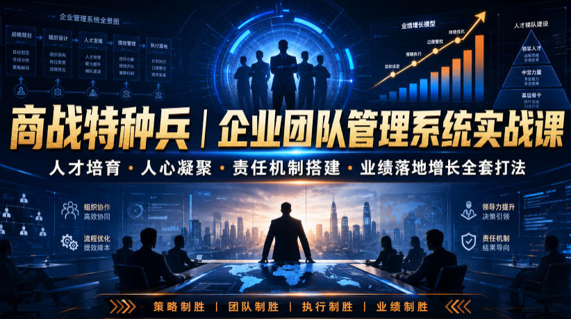 商战特种兵|企业团队管理系统实战课人才培育・人心凝聚・责任机制搭建・业绩落地增长全套打法-网赚副业网