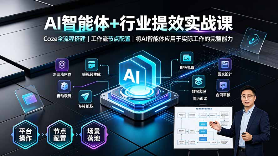 (19281期)AI智能体+行业提效实战课·Coze全流程搭建|工作流节点配置|将AI智能体应用于实际工作的完整能力-网赚副业网