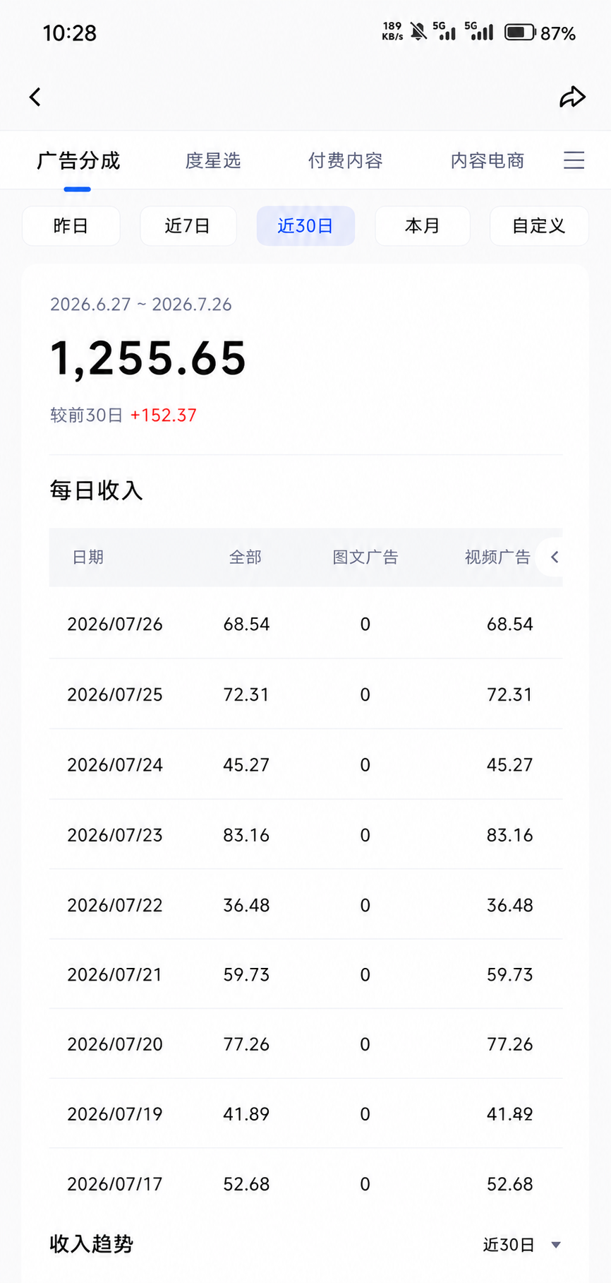 (19574期)头条 百家号 视频号进阶玩法 不用剪辑 5分钟制作一条原创视频分发多平台 日入三位数插图1 (19574期)头条 百家号 视频号进阶玩法 不用剪辑 5分钟制作一条原创视频分发多平台 日入三位数插图1