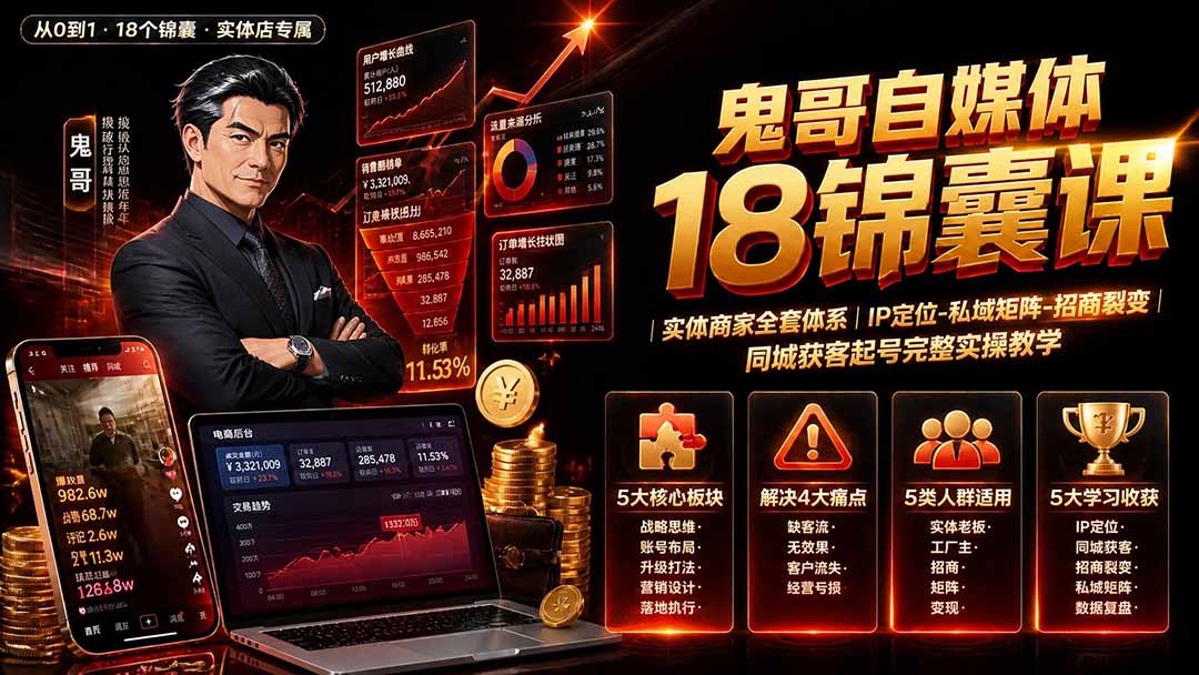 (19632期)鬼哥自媒体18锦囊课|实体商家全套体系|IP 定位-私域矩阵-招商裂变|同城获客起号完整实操教学-网赚副业网