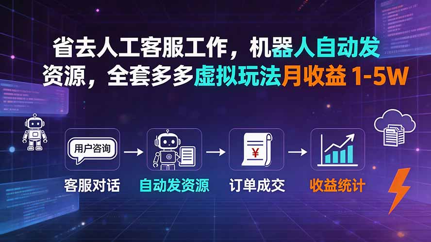 (19605期)省去人工客服工作,机器人自动发资源,全套多多虚拟玩法月收益 1-5W-网赚副业网