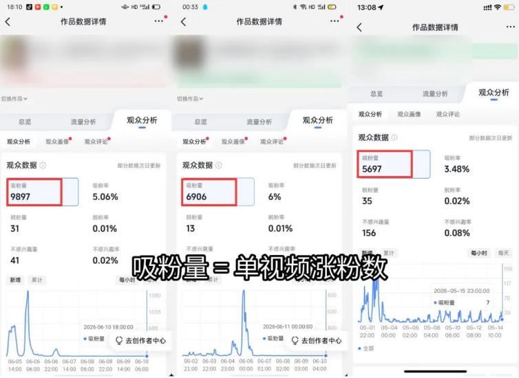（19441期）短视频矩阵起号涨粉变现训练营｜多类目剪辑·矩阵起号·账号出售，0基础无露脸稳涨粉落地变现全课-更新插图3