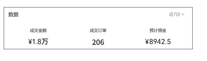 （19559期）繁花视频号AI图书带货21天实战：不用露脸×不囤货×不发愁内容，AI写文案做视频挂小黄车，佣金50%+爆单插图4