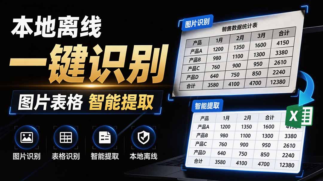 (19609期)体积仅70MB,图片一键智能提取表格工具来了!完全免费且离线使用,FastOCR智能表格识别软件V1.0-网赚副业网