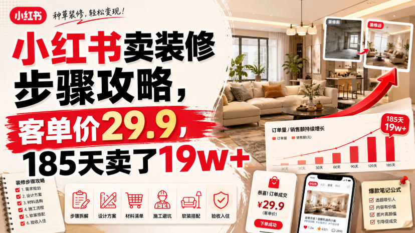 小红书卖装修步骤攻略，客单价29.9，185天卖了19w+！-网赚副业网