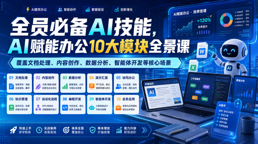 全员必备AI技能,AI赋能办公10大模块全景课,覆盖文档处理、内容创作、数据分析、智能体开发等核心场景-网赚副业网