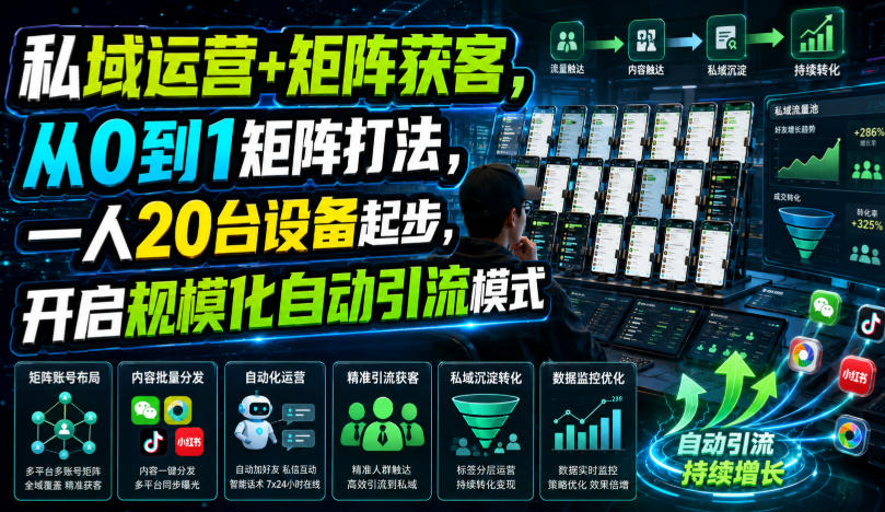 私域运营+矩阵获客,从0到1矩阵打法,一人20台设备起步,开启规模化自动引流模式!-网赚副业网