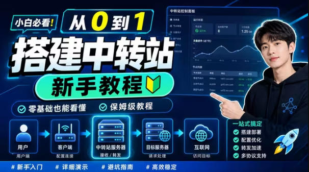 0门槛手把手教你自建一个AI-Token中转站,零基础也能看懂,保姆级教程-网赚副业网