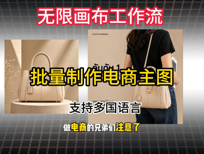 批量复刻电商爆款主图工作流搭建教学,批量下载,支持多国语言,不管是国内电商还是跨境店群都能用插图 批量复刻电商爆款主图工作流搭建教学,批量下载,支持多国语言,不管是国内电商还是跨境店群都能用插图