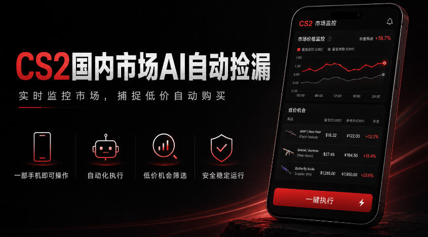 游戏市场AI自动监控,实时检测差价捡漏,简单轻松,日入300+【揭秘】插图 游戏市场AI自动监控,实时检测差价捡漏,简单轻松,日入300+【揭秘】插图