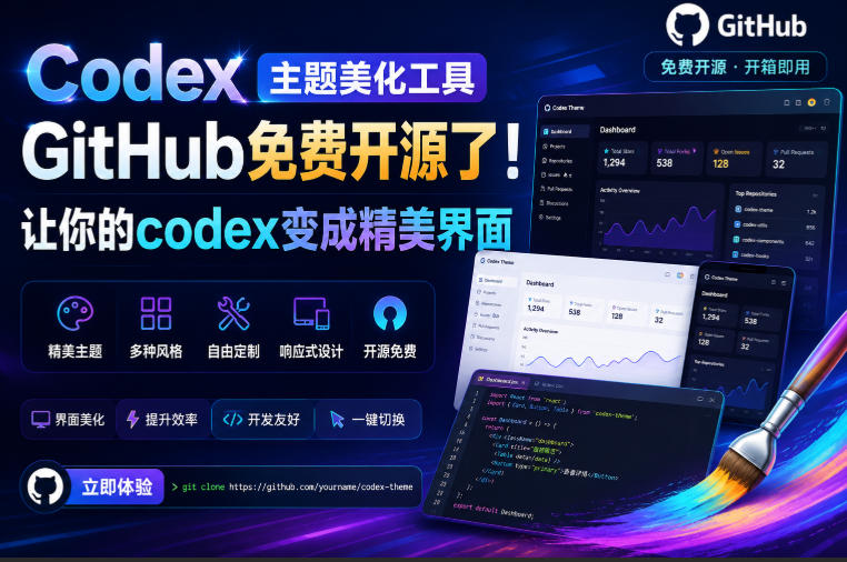 Codex主题美化工具，GitHub免费开源了！让你的codex变成精美界面-网赚副业网
