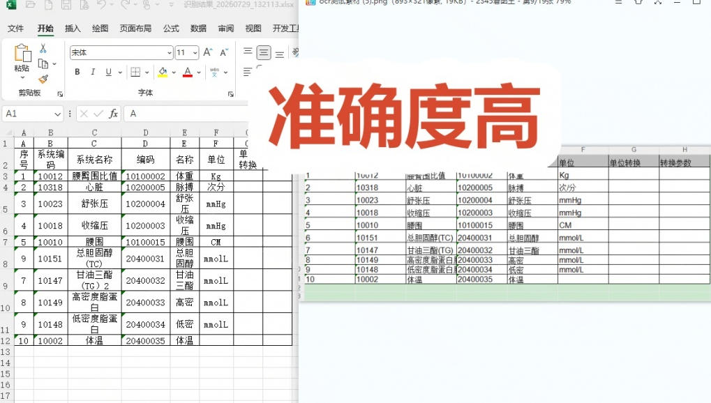 体积仅70MB,图片一键智能提取表格工具来了!完全免费且离线使用,FastOCR智能表格识别软件V1.0插图1 体积仅70MB,图片一键智能提取表格工具来了!完全免费且离线使用,FastOCR智能表格识别软件V1.0插图1