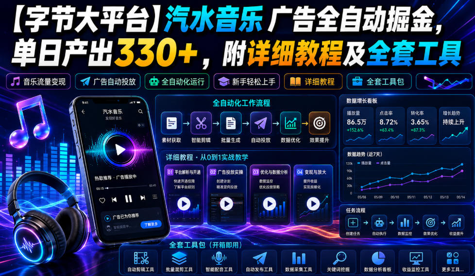 【字节大平台】汽水音乐广告全自动掘金,单日产出330+,附详细教程及全套工具【揭秘】-网赚副业网