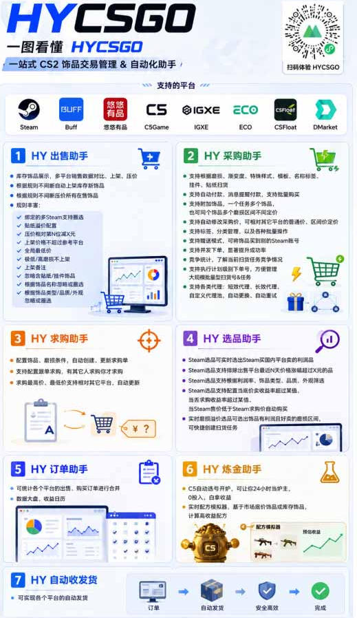 两款游戏全自动搬砖项目,无需人工操作,日入1k+,稳定持续收益,副业赚米必看【揭秘】插图3 两款游戏全自动搬砖项目,无需人工操作,日入1k+,稳定持续收益,副业赚米必看【揭秘】插图3