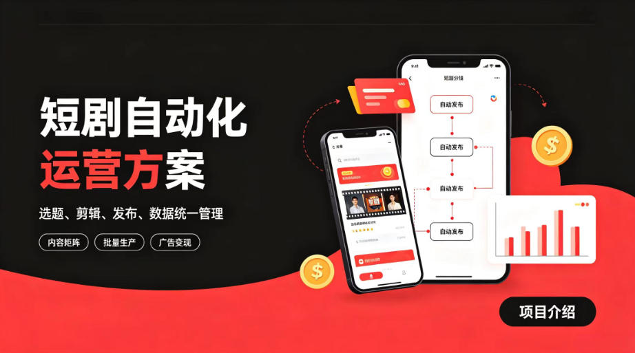 快手全自动短剧矩阵项目｜自动化分发，流量持续变现【揭秘】-网赚副业网