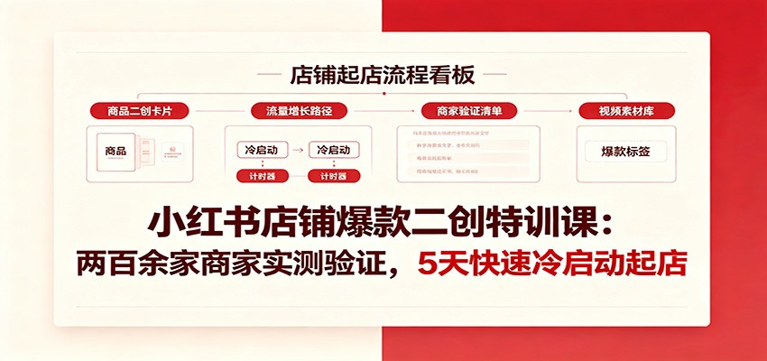 小红书店铺爆款二创特训课:两百余家商家实测验证,5天快速冷启动起店插图 小红书店铺爆款二创特训课:两百余家商家实测验证,5天快速冷启动起店插图