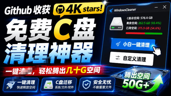 Github收获4K stars！免费C盘清理神器，轻松腾出几十G空间，支持C盘迁移Windows Cleaner-网赚副业网