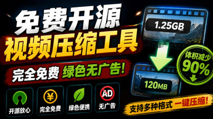 Github开源视频压缩瘦身工具,轻松压缩90%,并保持画质清晰,完全免费绿色无广告!VideoSlim插图 Github开源视频压缩瘦身工具,轻松压缩90%,并保持画质清晰,完全免费绿色无广告!VideoSlim插图